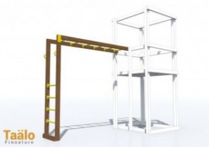 Товары - Рукоход