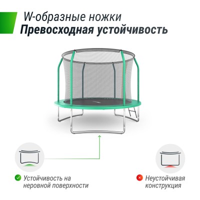 Товары - Батут UNIX Line SUPREME BASIC 8 ft (green)